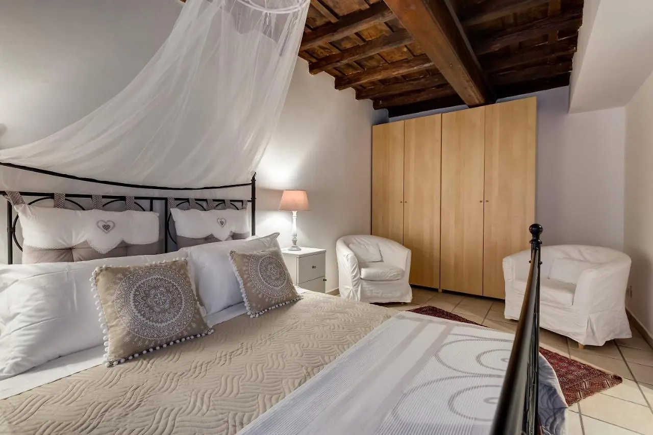Trevi Fountain Apartment Rome