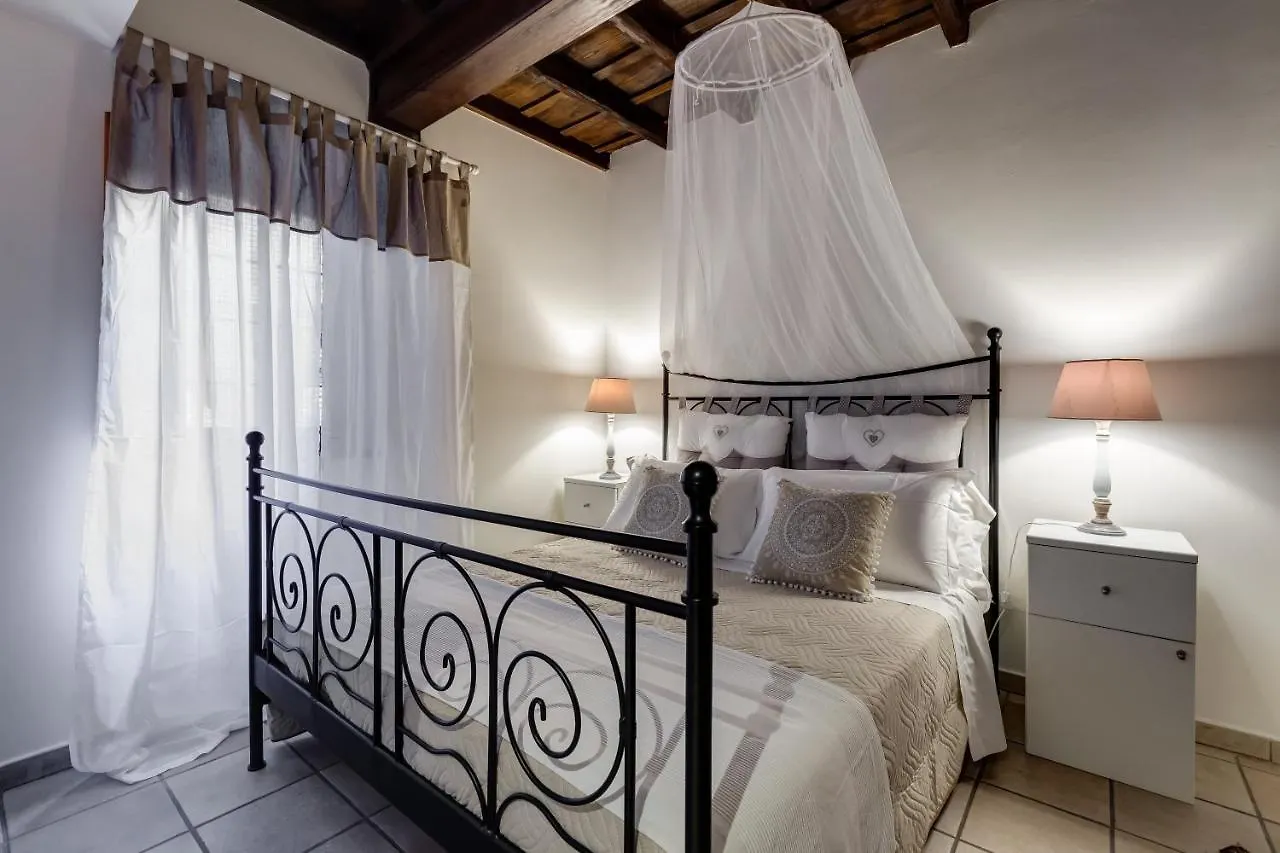 Trevi Fountain Apartment Rome