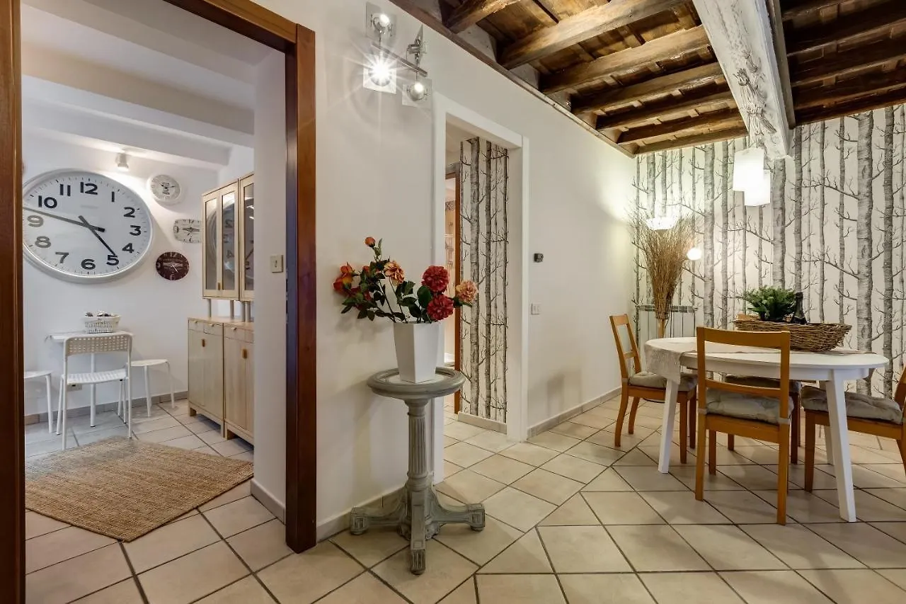 Trevi Fountain Apartment Rome