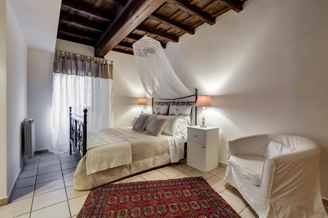 Trevi Fountain Apartment Roma